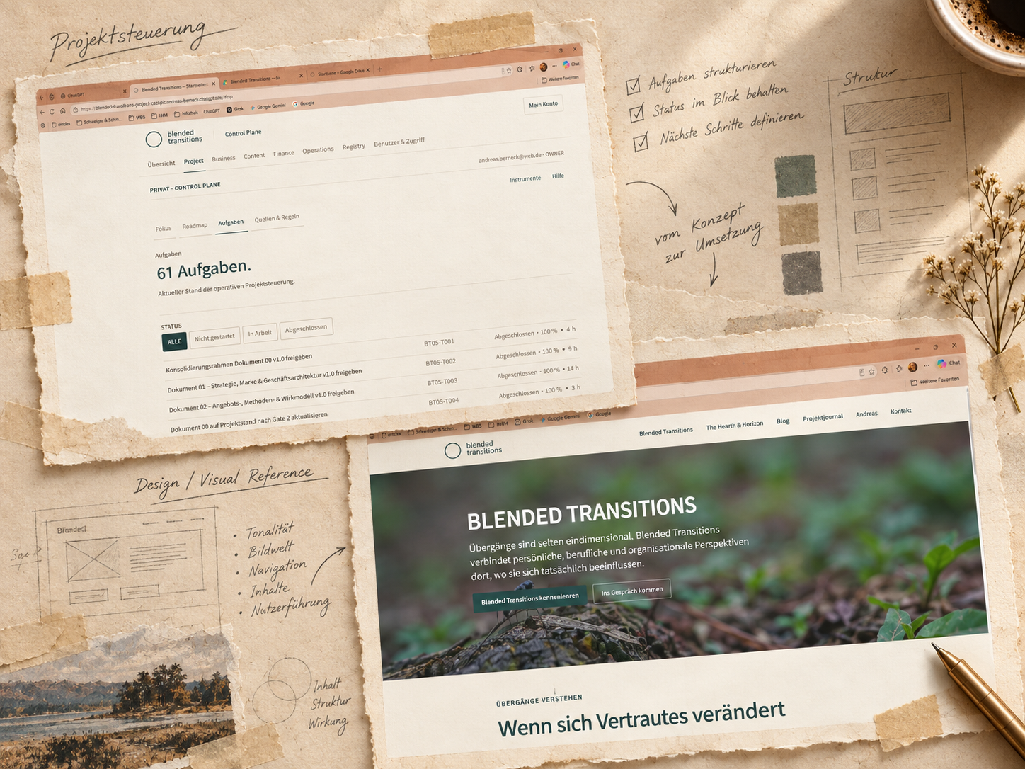 Skizzenhafte Collage aus Visual Reference und Control Plane als Blick auf Struktur und Umsetzung hinter der Website.