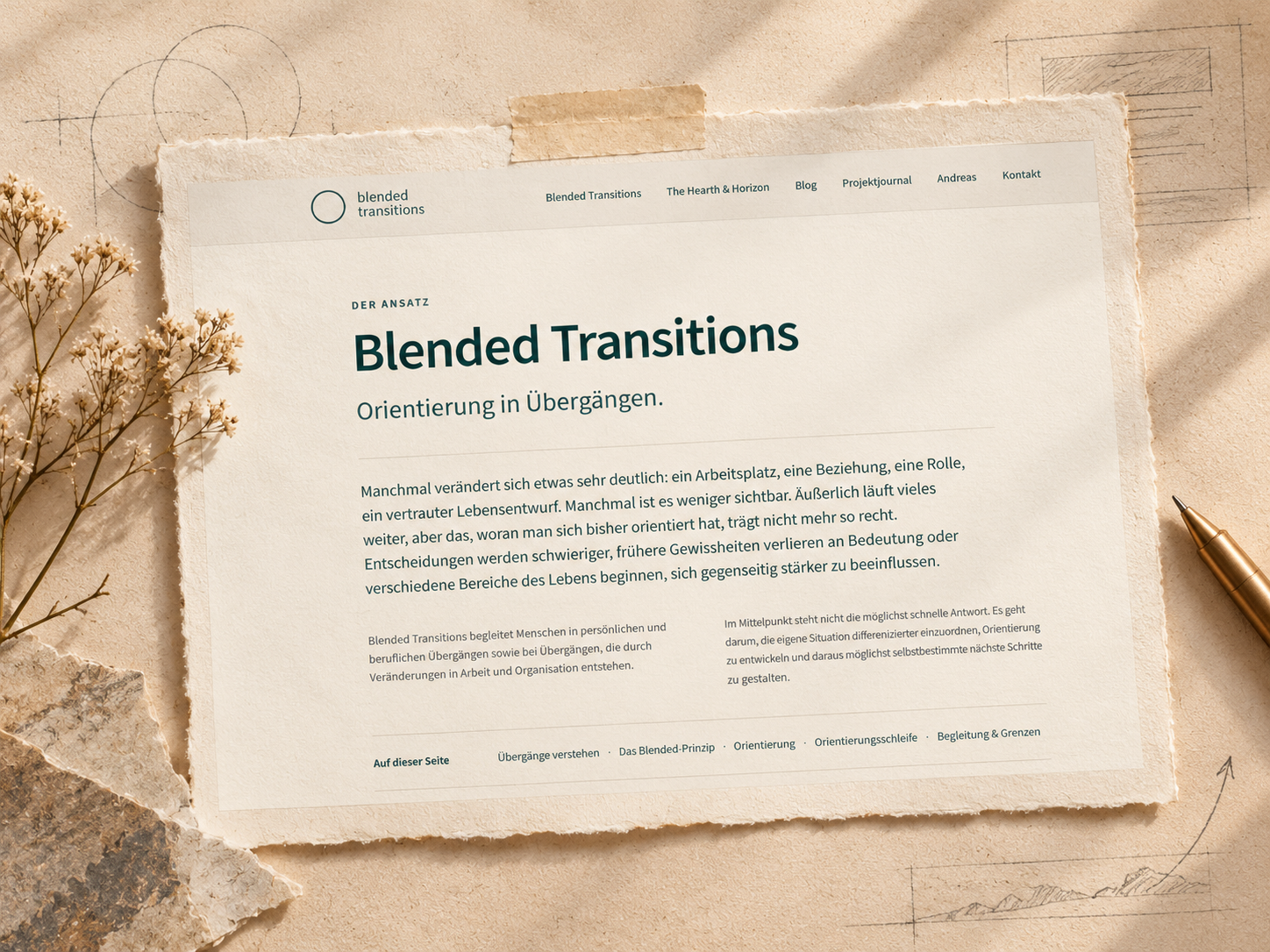 Skizzenhafte Darstellung der heutigen Seite „Der Ansatz“ von Blended Transitions.